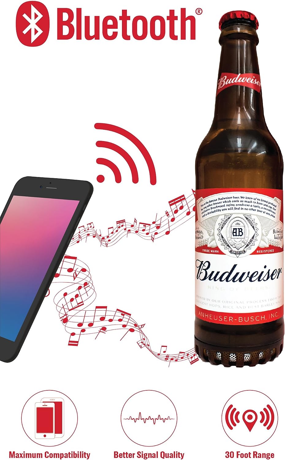 Budweiser Bluetooth Wireless Loud Audio Beer Bottle Speaker Authentic Design - RED