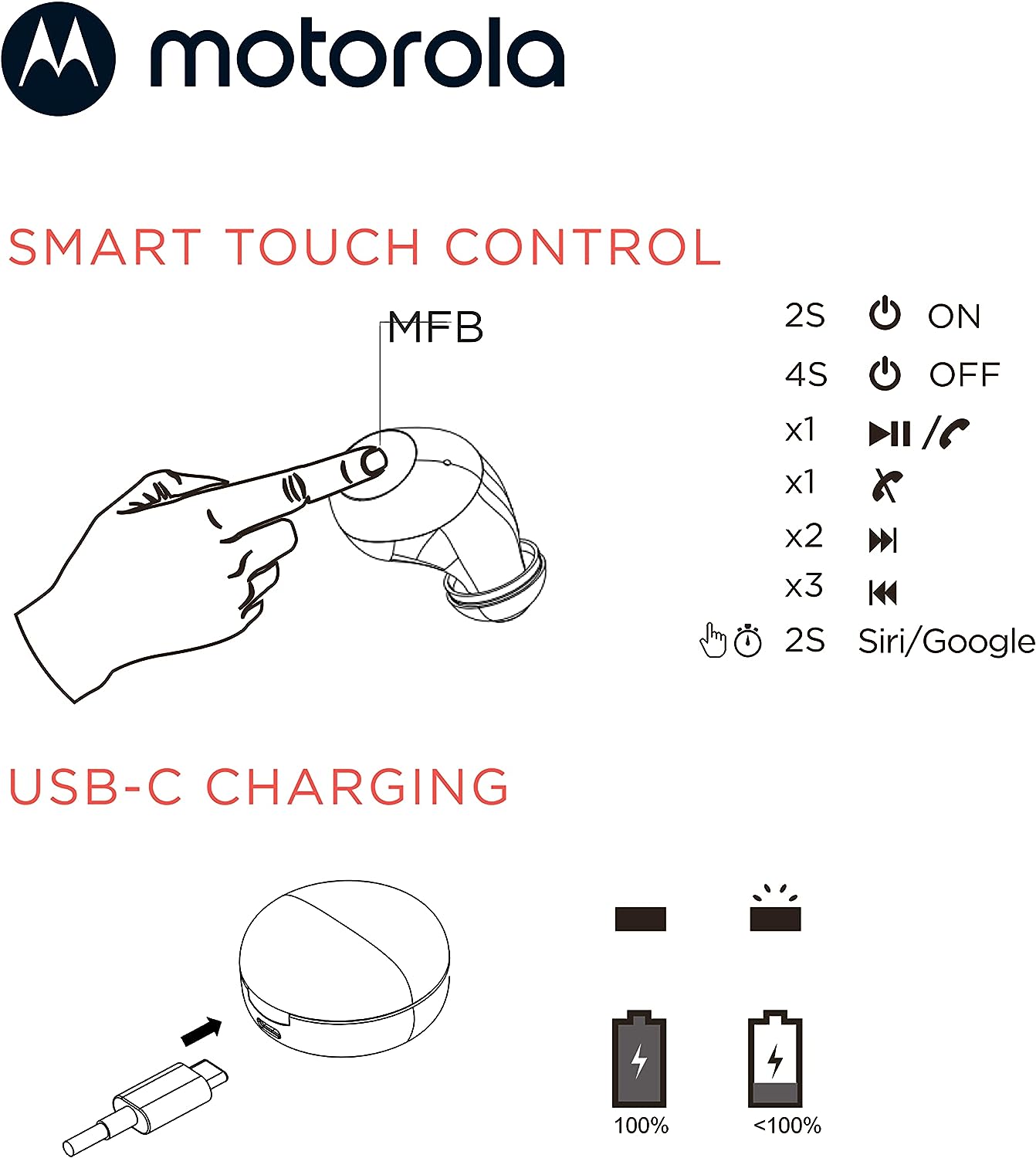 Motorola Moto Buds 150 True Wireless Earbuds IPX5 Water Excellent Design, Resistant & Lightweight - Black